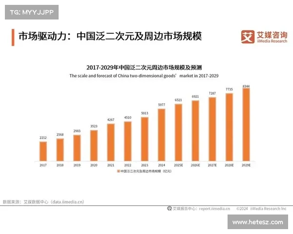 把握市场脉动分析大走势发展趋势及其对未来经济影响的全景透视