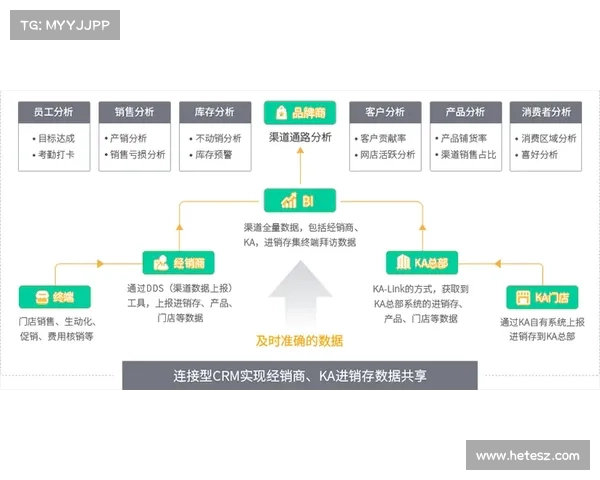 智能选号器助力精准决策提升生活品质优化各种选择方法