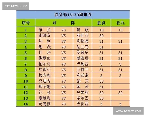 足彩胜负精准预测与分析技巧 打造稳健投注策略 提升盈利能力